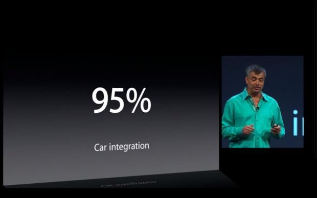 Fast alle iOS-Funktionen sollen auf dem Display im Auto landen. (Bild: Apple/Screenshot: Golem.de)